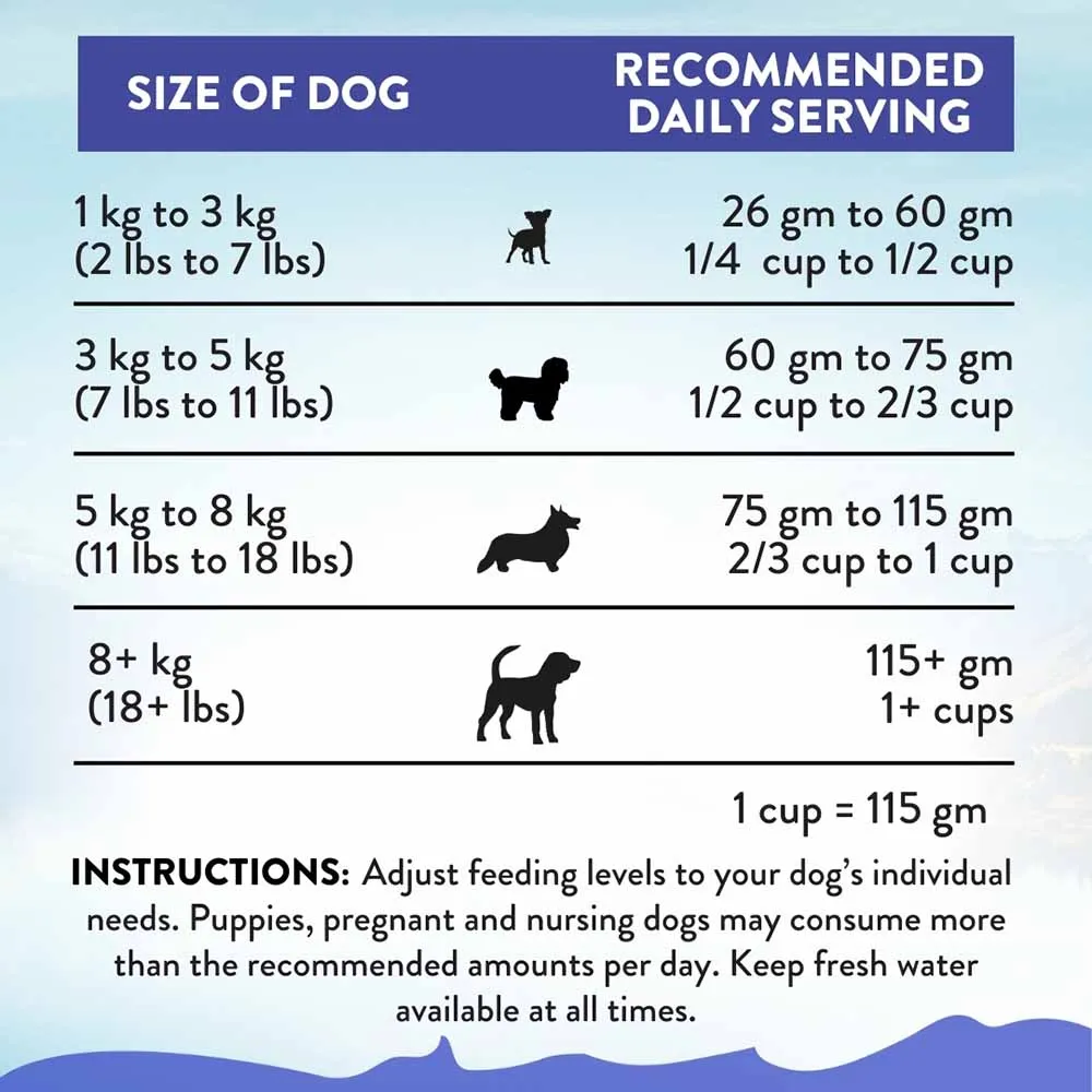 20% OFF: Addiction Duck Royale Entree Grain-Free Small Breed Dry Dog Food 1.5kg