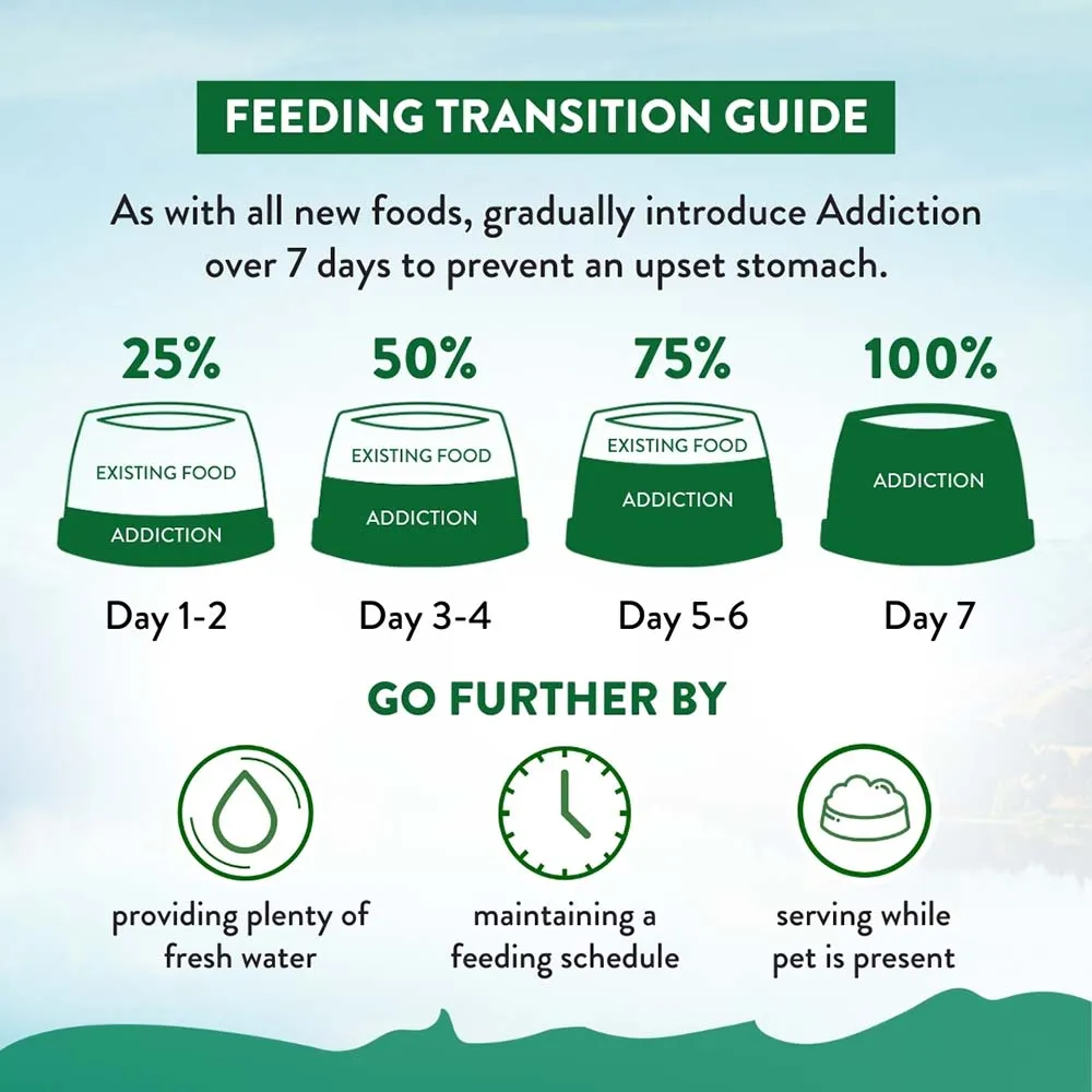 20% OFF: Addiction Le Lamb Grain-Free Small Breed Dry Dog Food 1.5kg