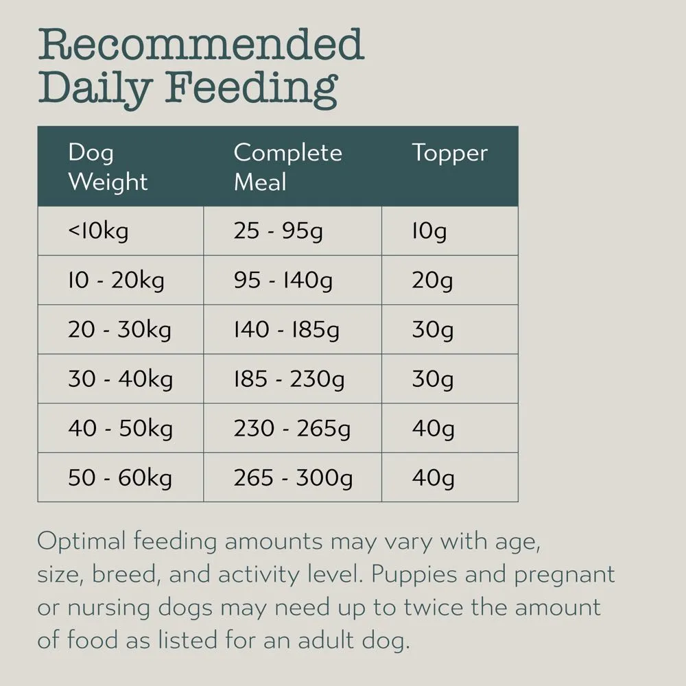 20% OFF: Boneve Lamb & Trevally Hip & Joint Support Grain-Free Freeze-Dried Raw Dog Food