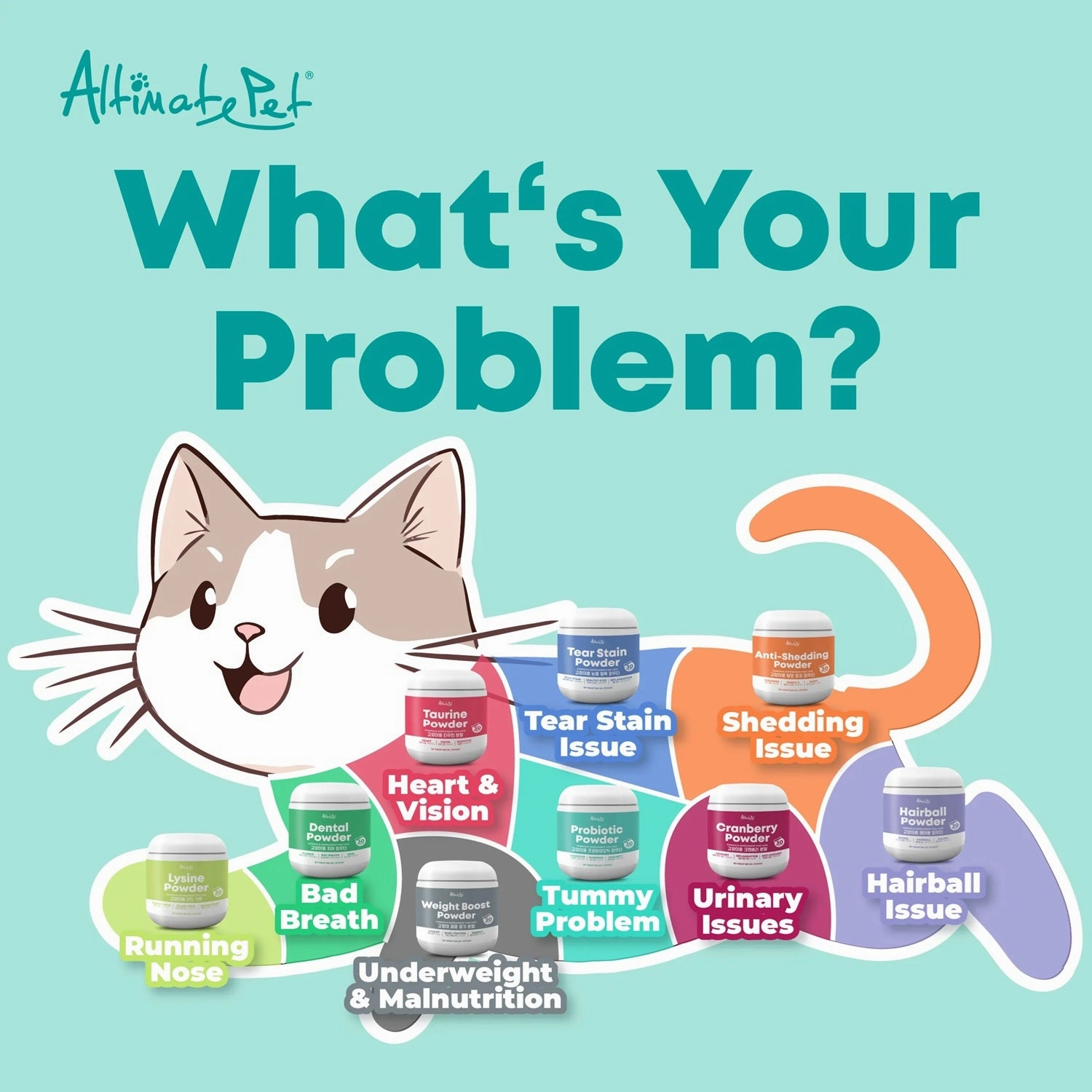 20% OFF: Altimate Pet Probiotic Powder Supplement For Cats and Kittens 150g