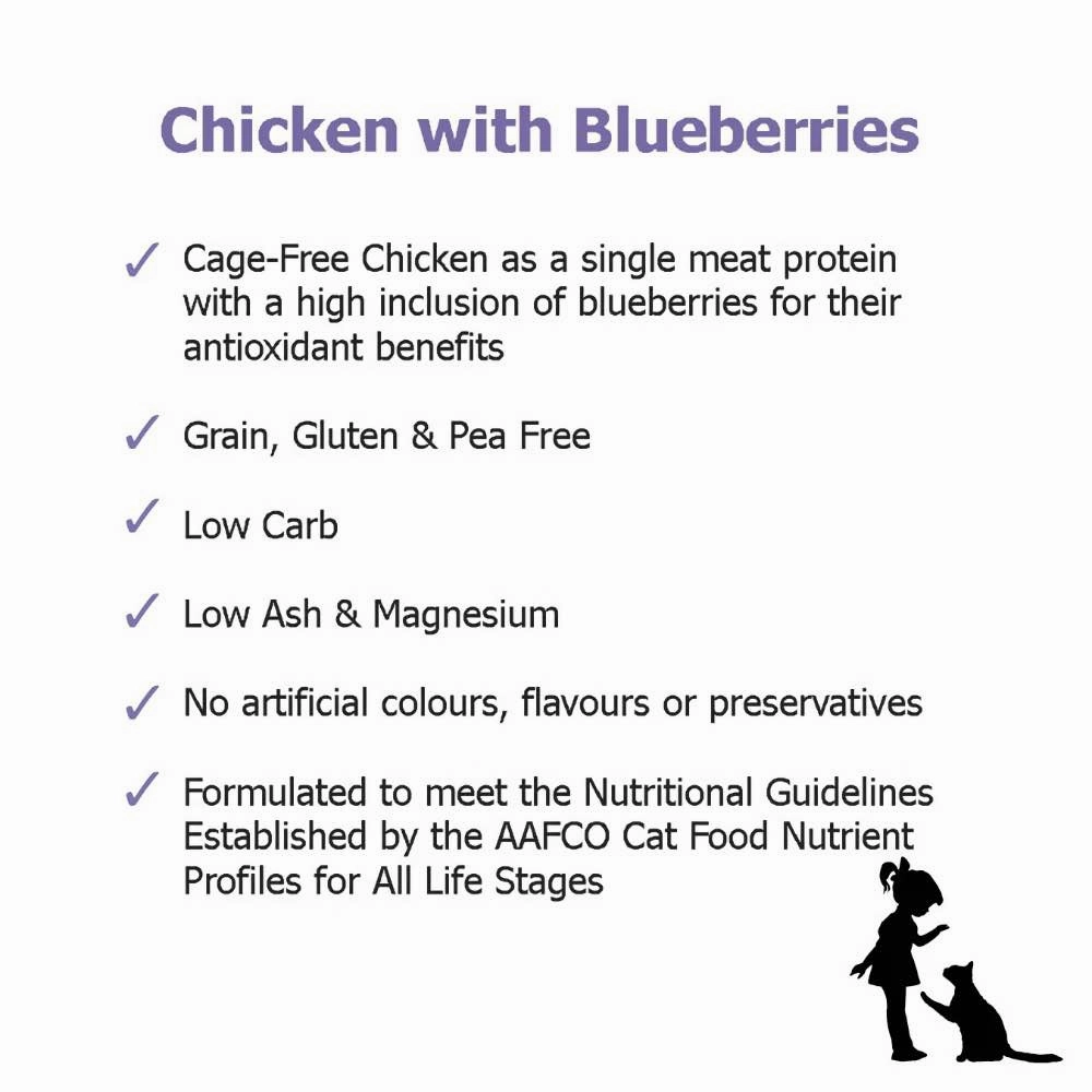20% OFF: FirstMate Grain Free Chicken with Blueberries Formula Dry Cat Food