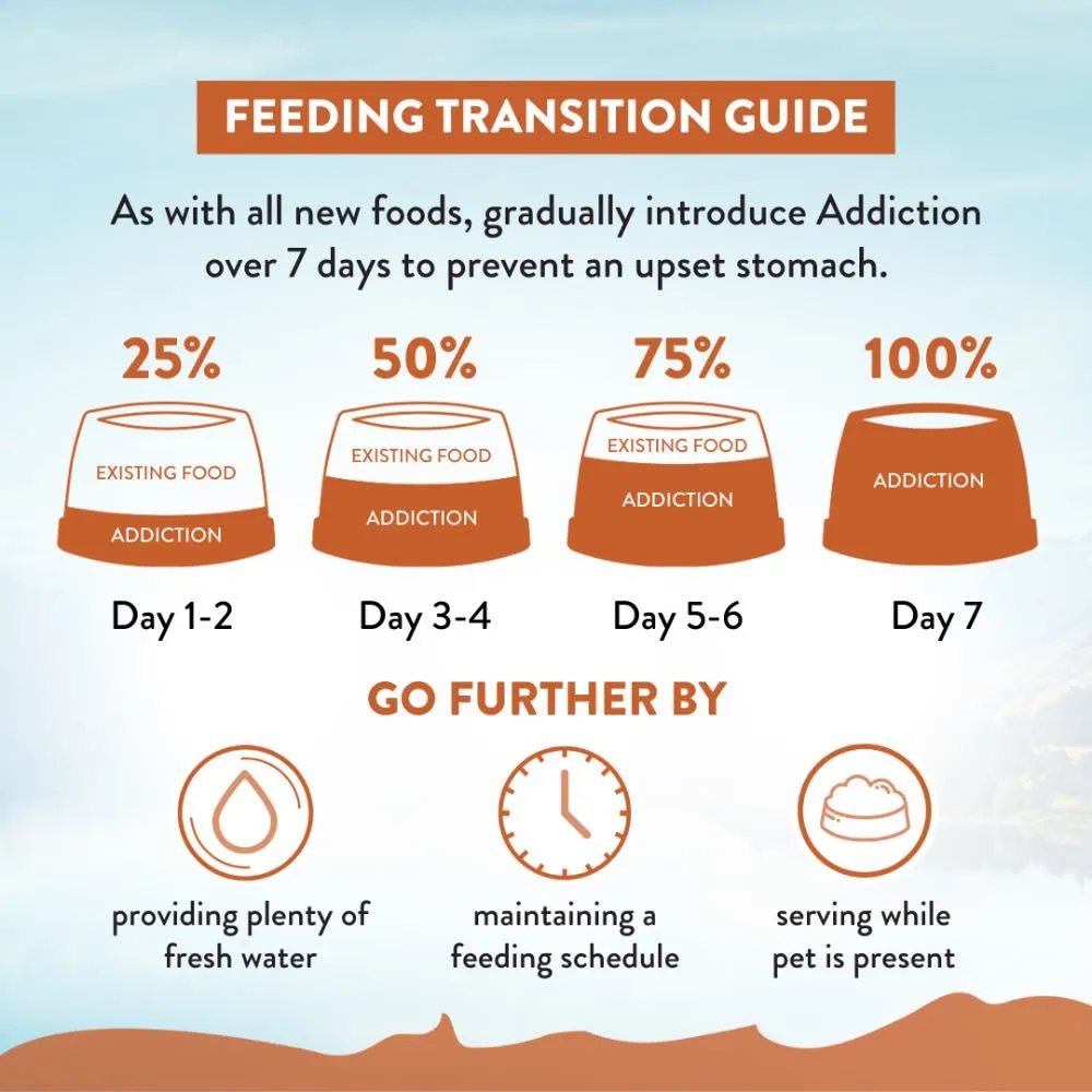 25% OFF: Addiction Wild Kangaroo & Apples Grain Free Dry Dog Food