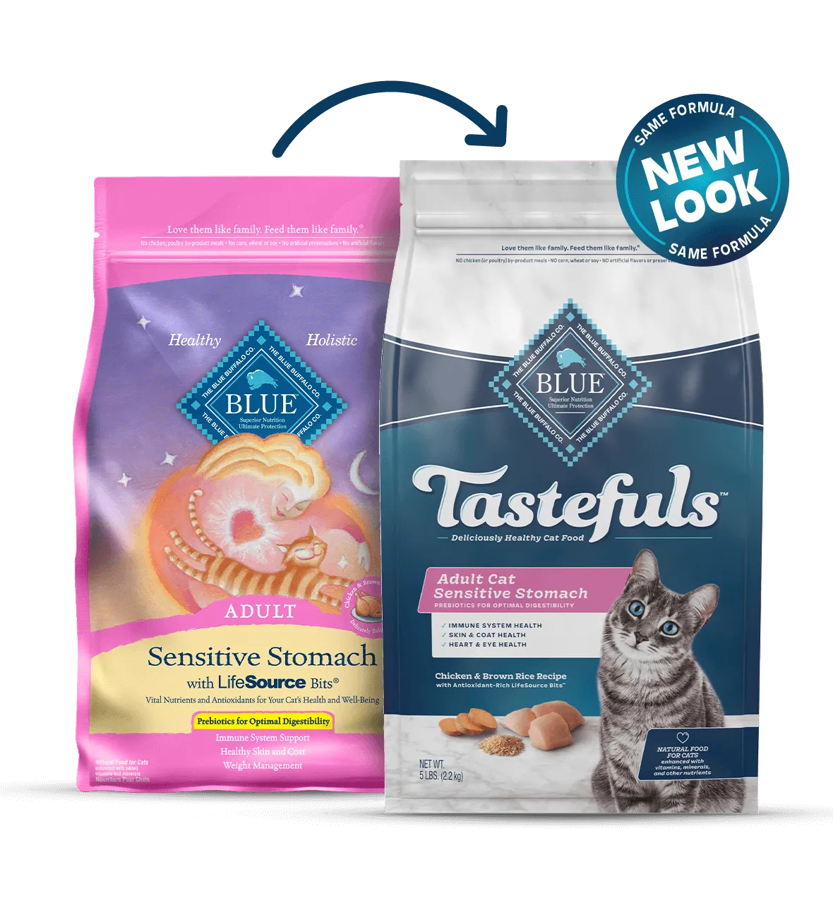 Blue Buffalo Tastefuls Sensitive Stomach Natural Chicken & Brown Rice Dry Cat Food cat treats toys for cats cat hair remover cat cleaning supplies cat food bowl