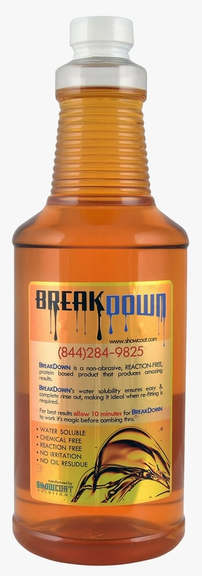 BreakDown Re-fitting Rinse multi-pet food pet bundle kits pet care sets pet health combos pet treat packs