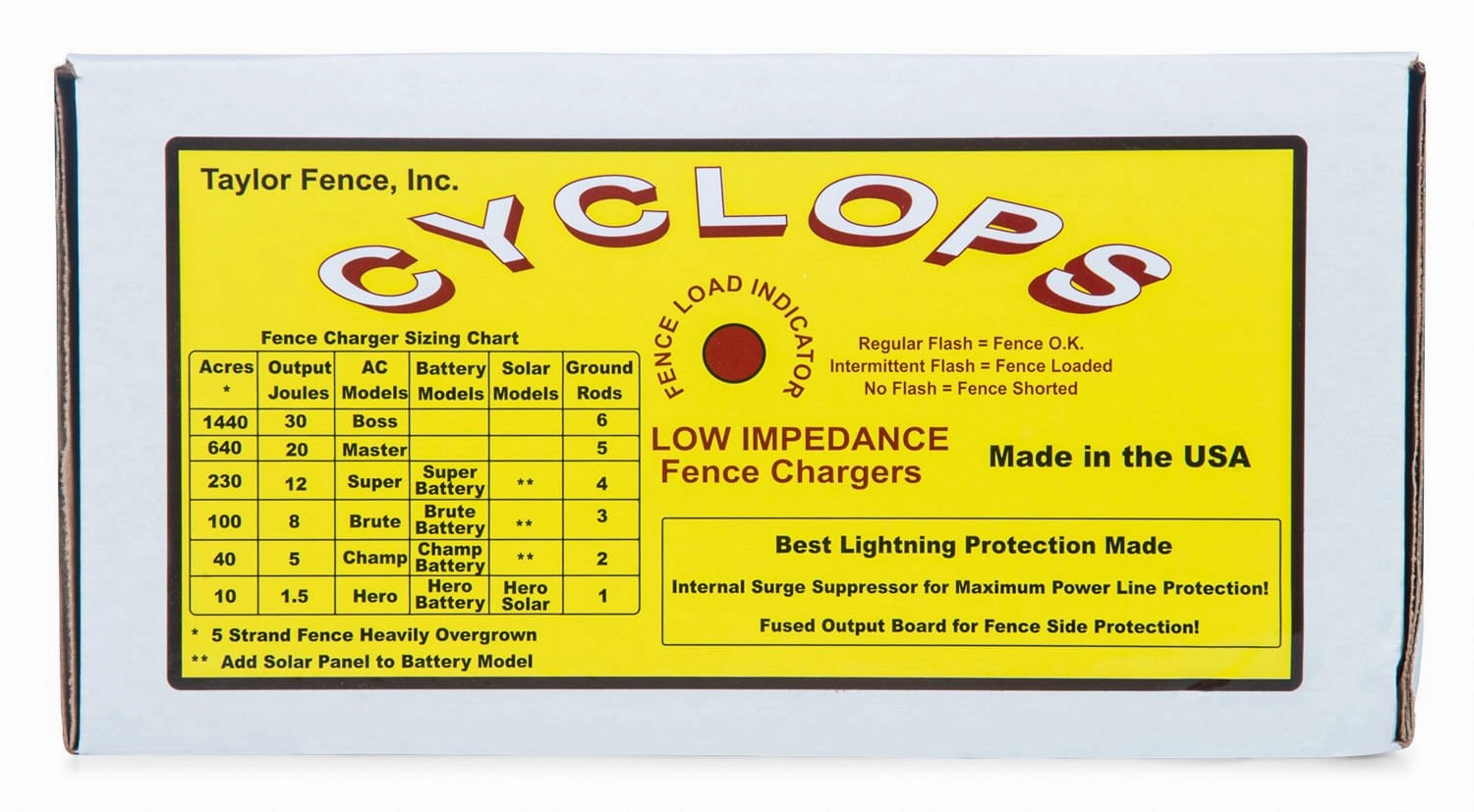 Cyclops Stallion 2.5 Joule AC Fence Charger