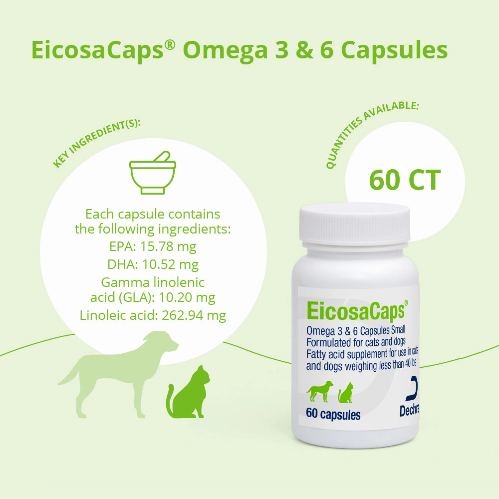 EicosaCaps Omega 3 & 6 for Dogs and Cats