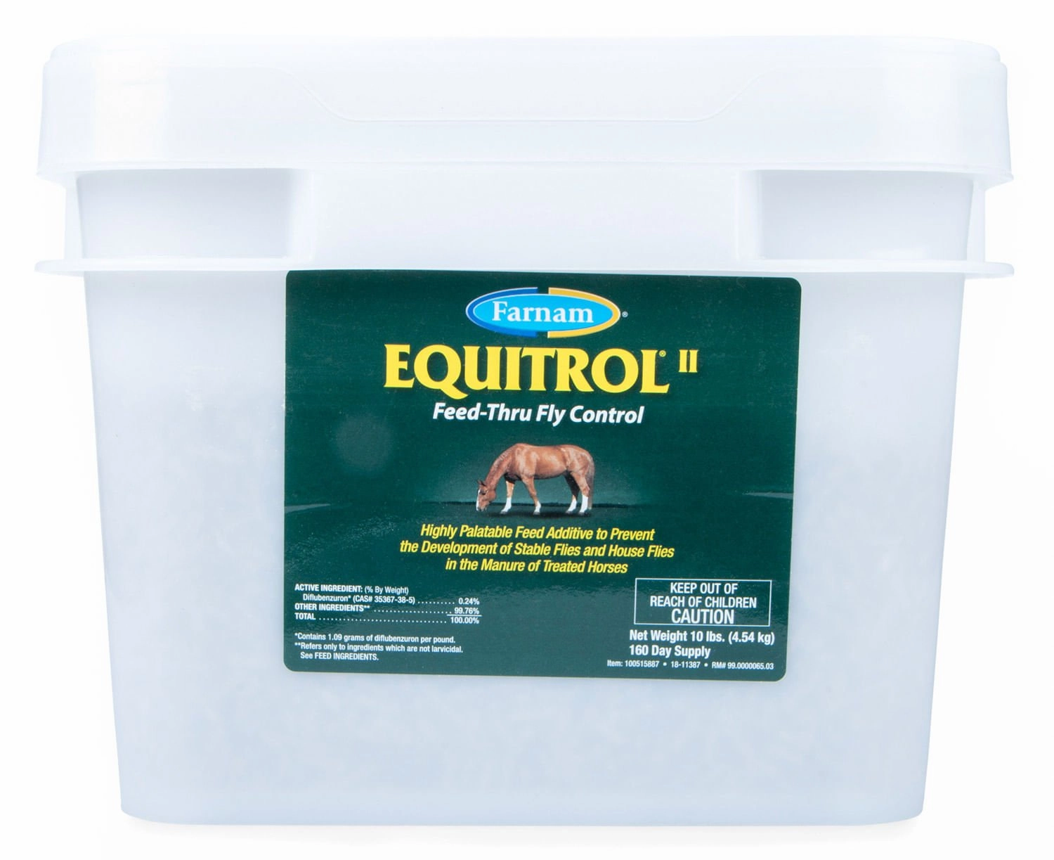 Equitrol II