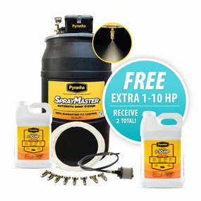 Fly Week Pyranha SprayMaster Kit pet shampoo pet brush pet wipes pet scissors pets comb