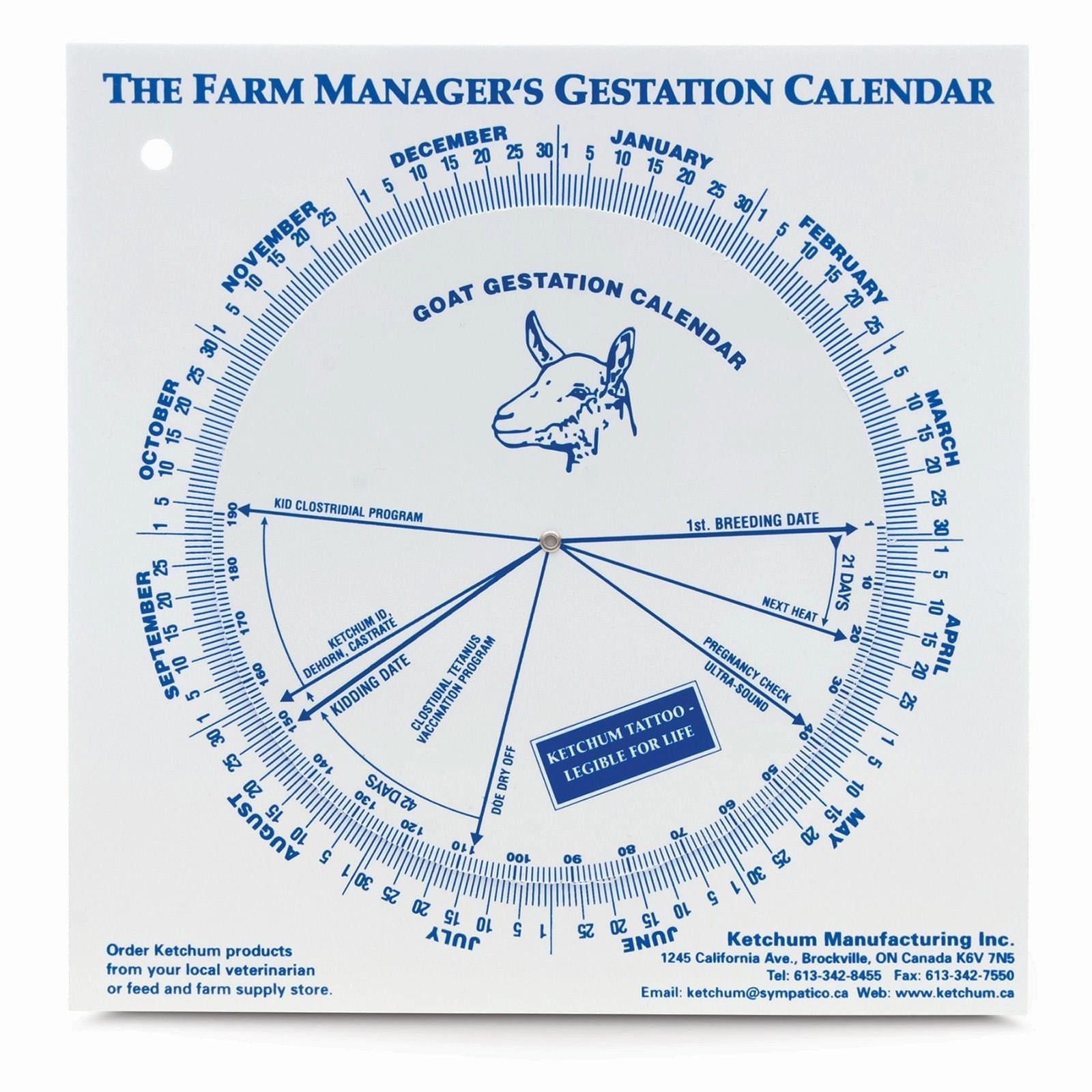 Goat Gestation Wheel