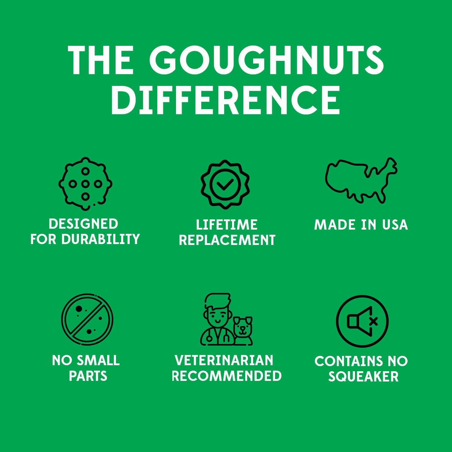 Goughnuts Work to Eat