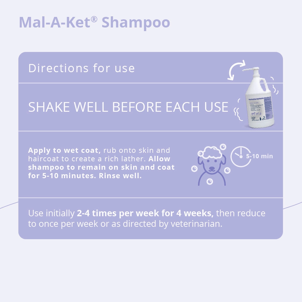 Mal-A-Ket Shampoo, Gallon