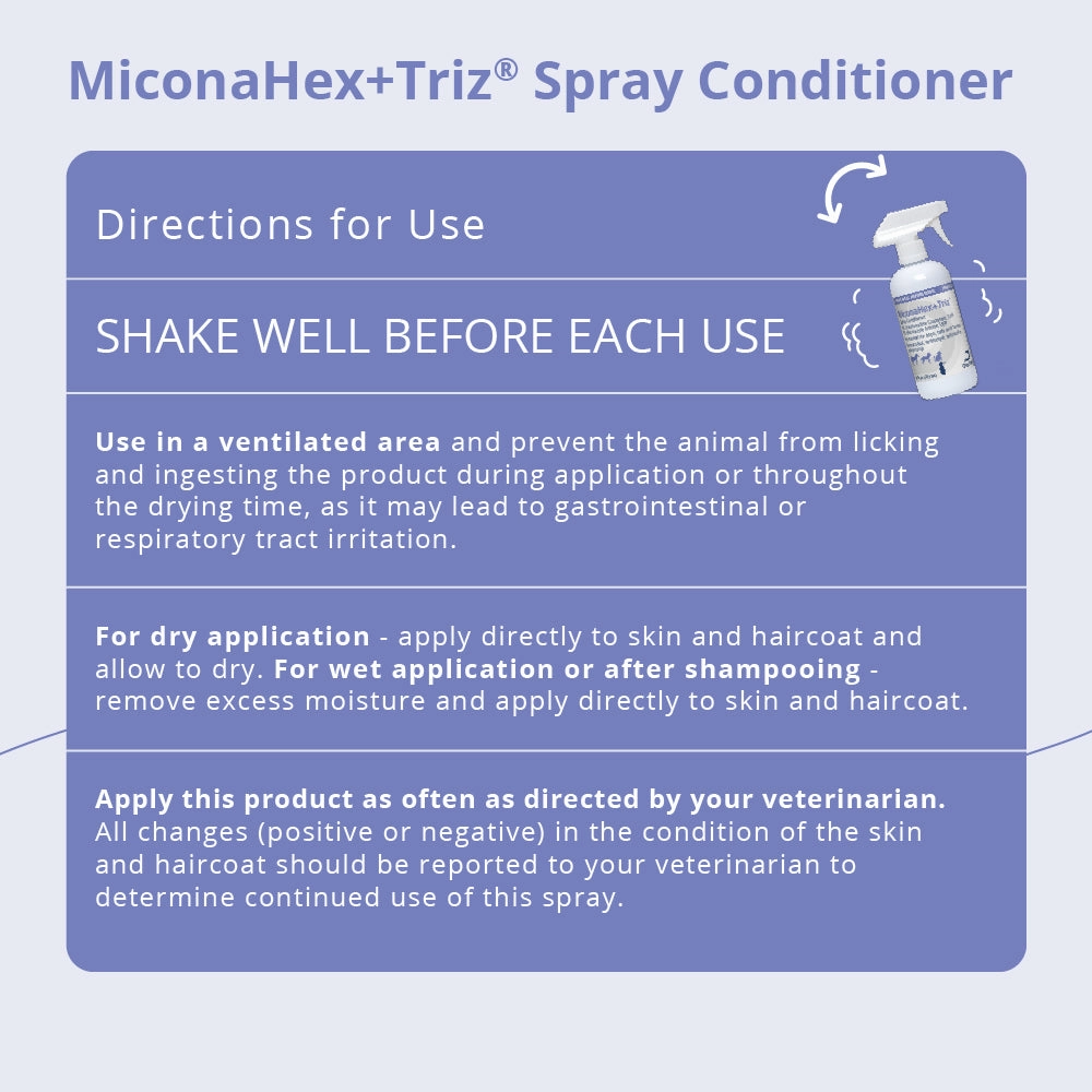 Miconahex  Triz Spray for Dogs, Cats, and Horses