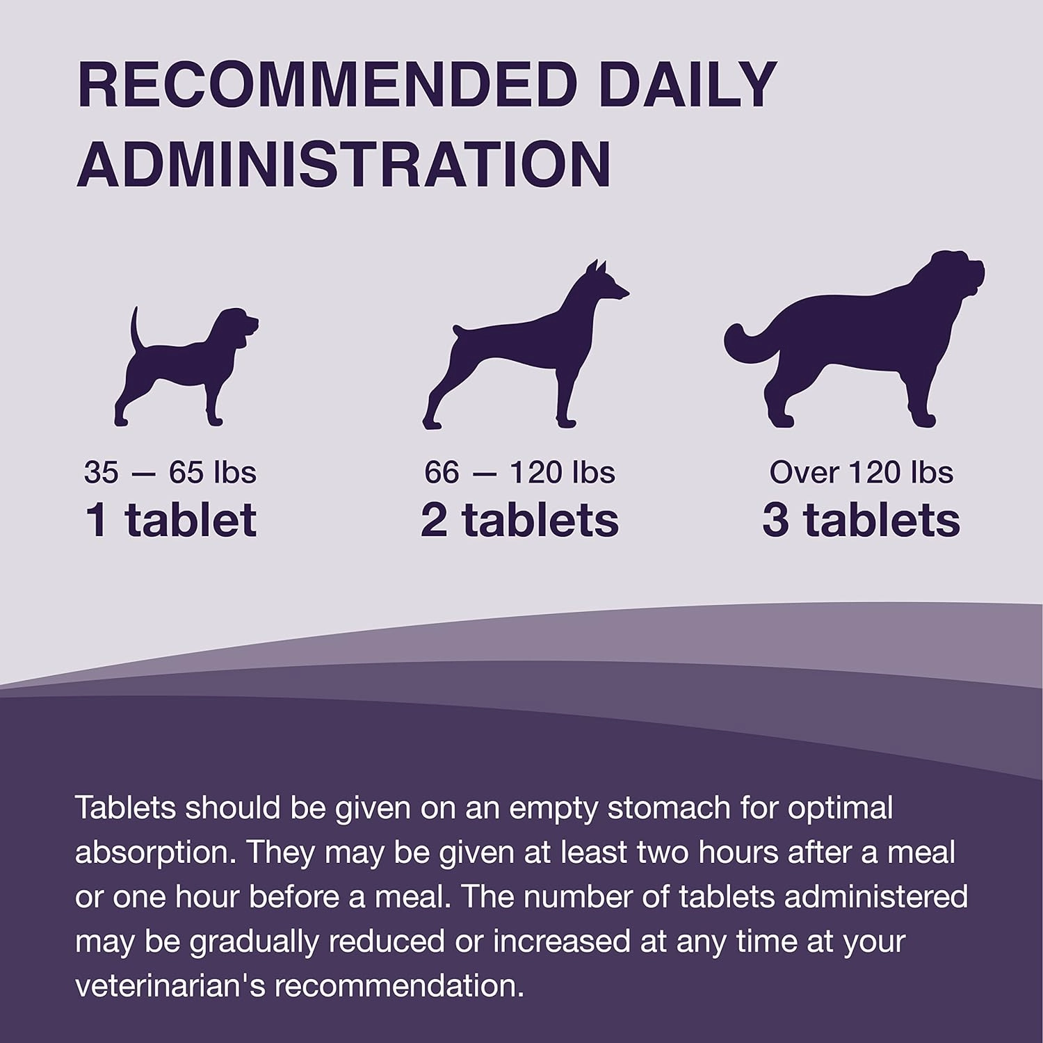 Nutramax Denamarin Liver Health Tablets for Dogs and Cats