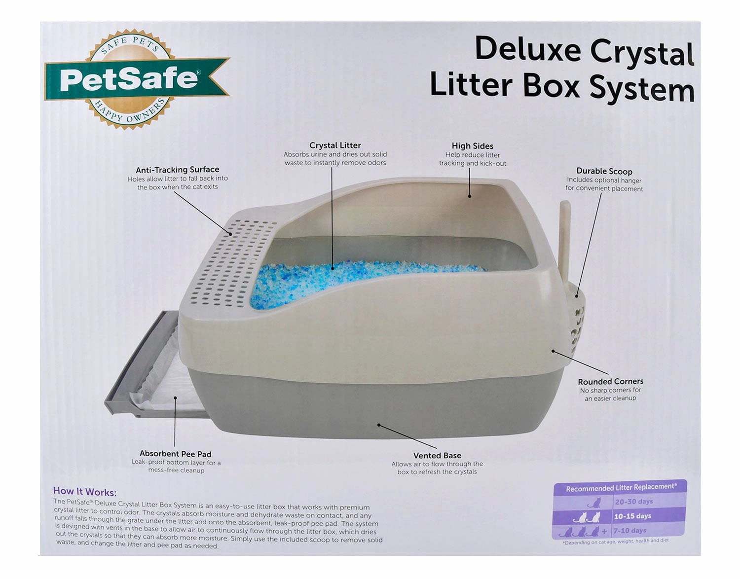PetSafe Deluxe Crystal Litter Box System (& Accessories)