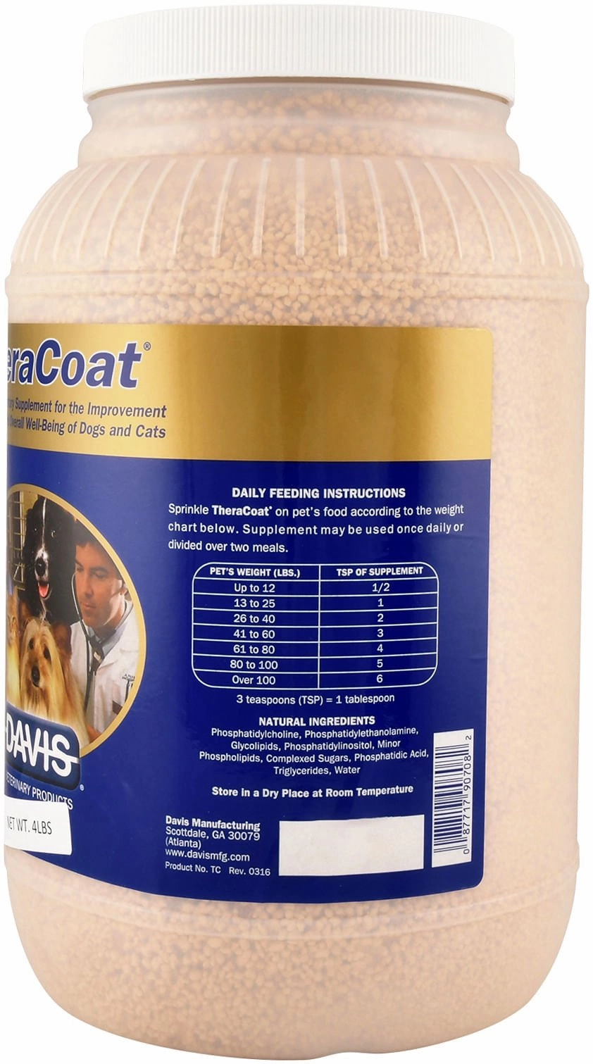 TheraCoat Skin & Coat Supplement for Dogs & Cats
