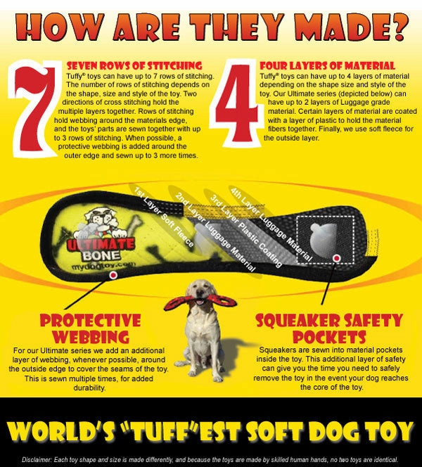 Tuffy's DestructoSaurus JR
