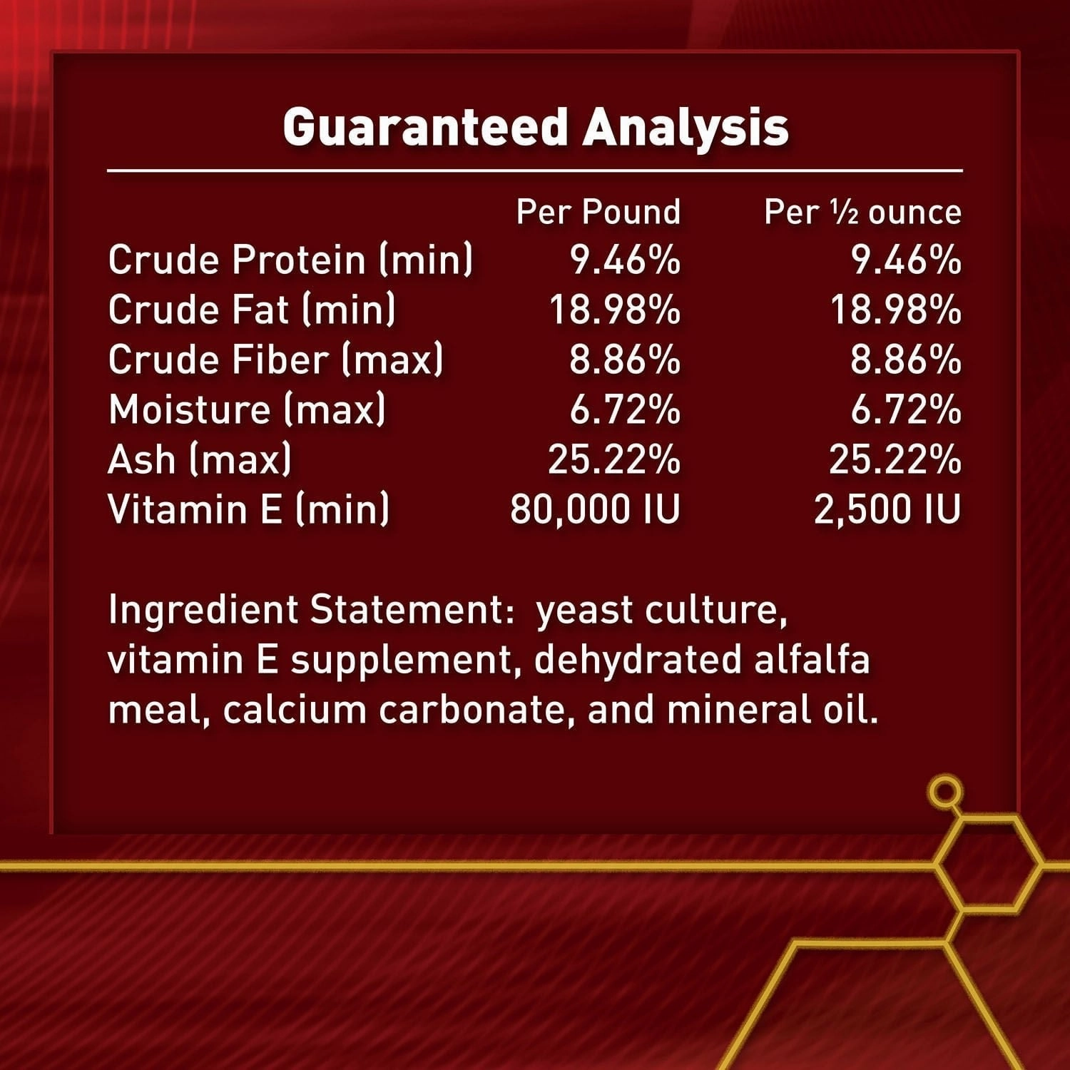 Vita Flex E-5000 Premium Quality Vitamin E, 128 Day Supply